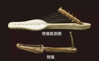 中國最古老的彈撥樂器在新疆的發現